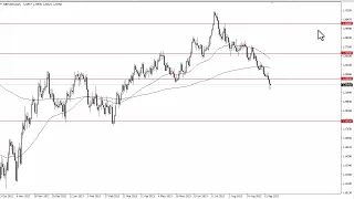 GBP/USD Technical Analysis for September 25, 2023 by FXEmpire