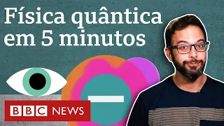 O que é e para que serve a física quântica