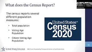 Lone Star College Community Input SMD 1, March 28, 2022