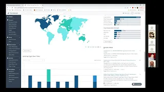 Tech Tuesday: PitchBook