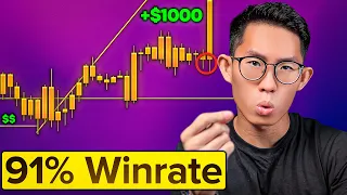 This GOLD Trading Strategy makes me $1000 a day?!