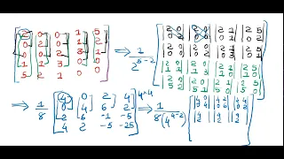 HOW TO FIND THE DETERMINANT OF A 5*5 MATRIX #determinants #matrix #maths