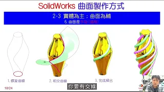 SolidWorks 曲面製作方式 : 3 實體為主，曲面為輔