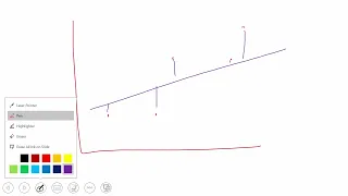 Calculate von Bertalanffy Growth Function in Excel with solver