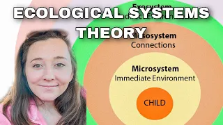 ECOLOGICAL SYSTEMS THEORY for Social Work