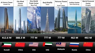 Tallest Buildings in The World 2023. Top 50 Tallest Buildings in the World 2023.