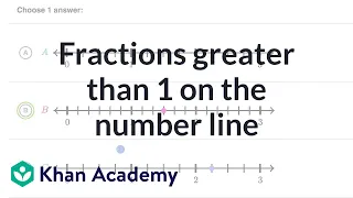 Fractions greater than 1 on the number line