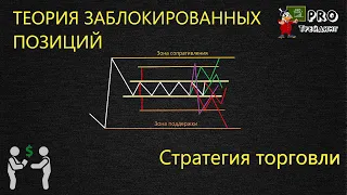 Теория заблокированных позиций. Стратегия торговли. LRA