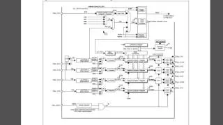 STM32 STM32VL Discovery STM32F100RBT6 (урок 8) The advanced-control timers(1), таймеры