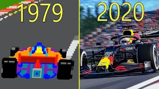 Evolution of F1 Games 1976-2020