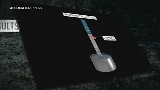 Gov. Ducey signs bill to legalize Fentanyl test strips