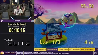 Spyro: Enter the Dragonfly [100%] by Yeswally1 - #ESASummer19