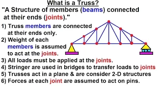 Mechanical Engineering: Trusses, Bridges & Other Structures (1 of 34) What is a Truss?