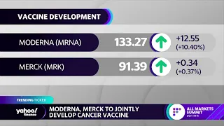 Moderna, Merck to jointly develop cancer vaccine