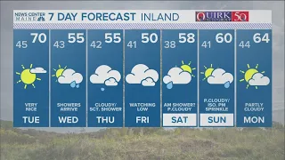 NEWS CENTER Maine Weather Video Forecast