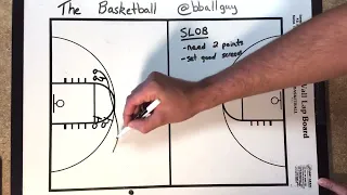 Basketball Sideline Out of Bounds Play to get 2 quick points