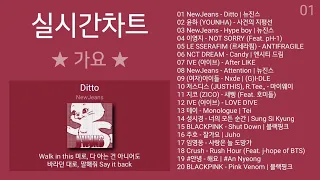 실시간차트 가요 (2023년 1월 1차) 실시간 인기차트 최신가요 노래모음 + 가요 플레이리스트 | PLAYLIST