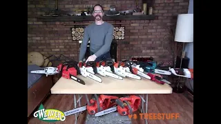 Battery-Powered Chainsaws with Michael Springer - TreeStuff Community Expert Video