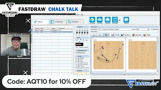 Sacramento Kings - 5 Out Burn | FastDraw Chalk Talk with Tony Miller