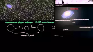 Переменные цефеиды 1 (видео 19) | Звёзды, чёрные дыры и галактики | Космология и астрономия