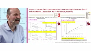 medArt2022 Dienstag 04 Wunderdroge SGLT2 Inhibitor - M Mayr