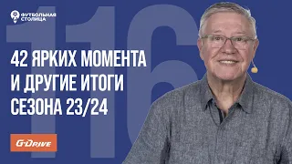 «Футбольная Столица» с Геннадием Орловым (04.06.2024)