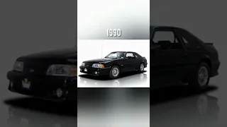 Evolution of Ford mustang (1965 - 2022 )