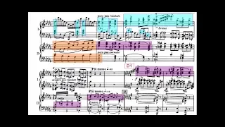 Medtner - Piano Concerto 3 Analysis (Tozer)