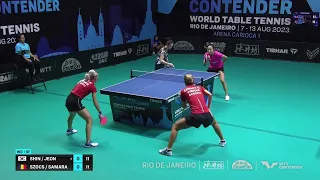 WTT CONTENDER WORLD TABLETENNIS RINO 세계탁구대회 컨텐더 신유빈 전지희 결승진출장면 #신유빈 #전지희 #shinyubin #jeonjihee