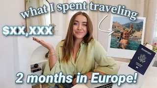 What I Spent on my 2 Month Europe Trip (7 Countries, 18 Cities) | Millennial Money