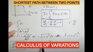 What is the shortest path between two points in space?  Solution using the calculus of variations.