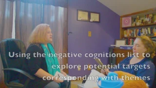 EMDR Therapy: Phase 1 Demonstration