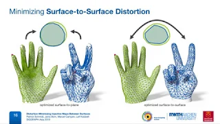 [SIGGRAPH Asia 2019] Distortion-Minimizing Injective Maps Between Surfaces