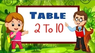 Learn Tables 2 To 10 | Multiplication Tables For Children 2 to 10 | Learn Numbers For Kids