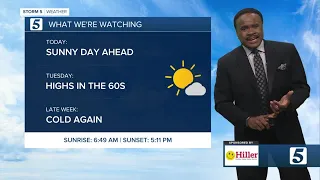 Lelan's morning forecast: Sunday, January 30, 2022