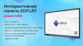 Интерактивная панель EDFLAT серии UH3 - обзор возможностей и характеристик