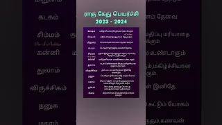 Rahu ketu peyarchi 2023 to 2024 in tamil #astrology #horoscope #zodiac #spirituality #astrotamil