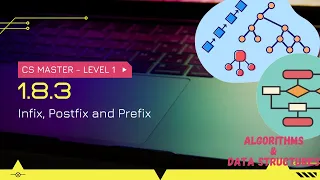 [Arabic] CS Master- 1.8.3- Infix, Postfix and Prefix