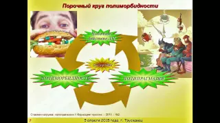 Комбіновані препарати в неврології. Зупанець І.А.