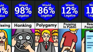 Comparison: What Would You Legalize?