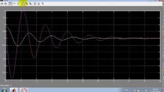 Nonlinear system simulation using Matlab simulink