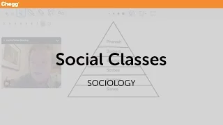 Social Classes | Sociology | Chegg Tutors