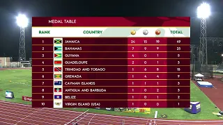 CARIFTA Games 2024 Grenada | Day 2 Closing Medal table