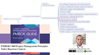 PMBOK7-009 Project Management Principles :- Tailor Based on Context