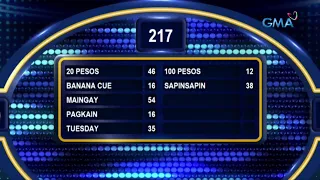 Family Feud Philippines: March 25, 2022 | LIVESTREAM