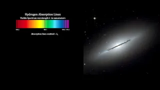 Classroom Aid - NGC 5866 Redshift