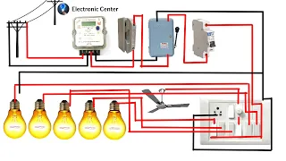 Single Phase Meter connection Kaise Kare Sub Metre Kaise Lagaye Electric Meter Wiring At Home