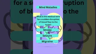 Mind Maladies - Medical Mysteries Daily #neurology  #medicine #anatomy #knowledgequiz #healthquiz