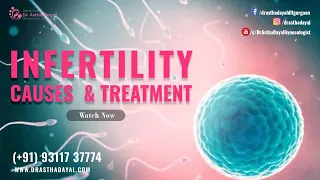 Infertility or Subfertility -Factors & Treatment - By Dr Astha Dayal - Gynecologist in Gurgaon