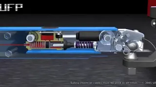 How the UFP A-60 Actuator Works